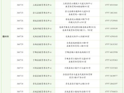 江西省2025年普通高考补报名时间