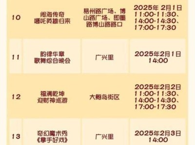 2025青岛春节糖球会在哪？有什么活动？
