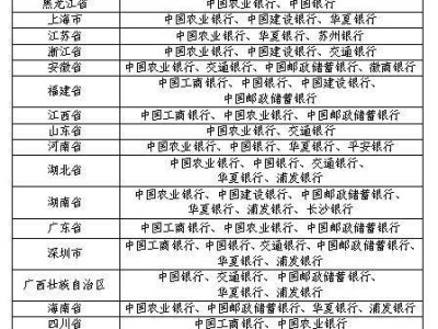 2023京剧纪念币购买价格+流程