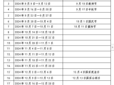 铜陵市中小学秋季新学年开学放假时间安排2024