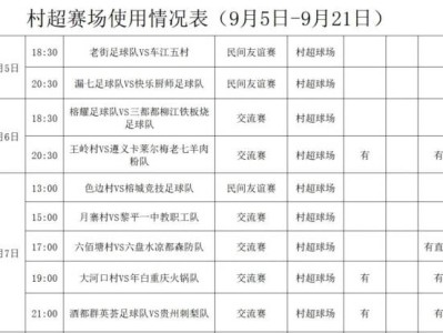 2024贵州村超赛程表(持续更新)