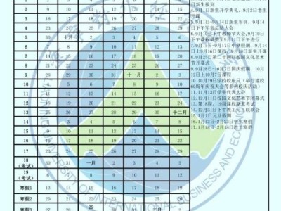 2025辽宁对外经贸学院寒假放假时间
