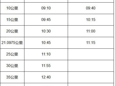 2024天津马拉松抽签结果什么时候公布?