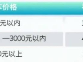 什么是盐城2024电动自行车以旧换新核验后补？