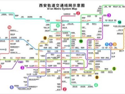西安5日游旅游攻略
