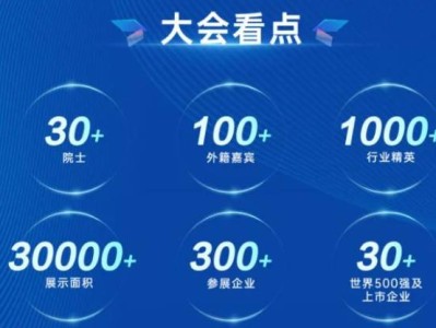 无锡物联网博览会2024什么时间