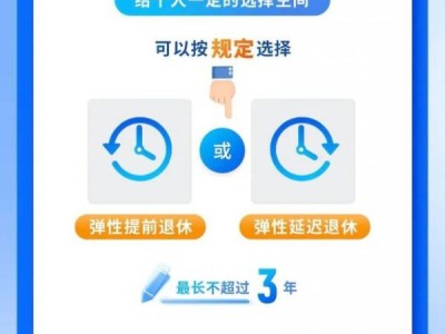 自己什么时候退休去哪里查?一组图了解