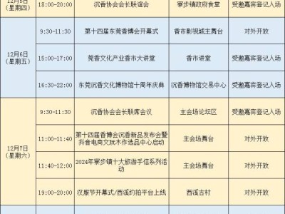 2024东莞香博会主会场有什么活动?