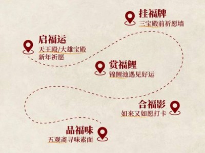 2025常州天宁寺新春祈福一日游攻略(最新)