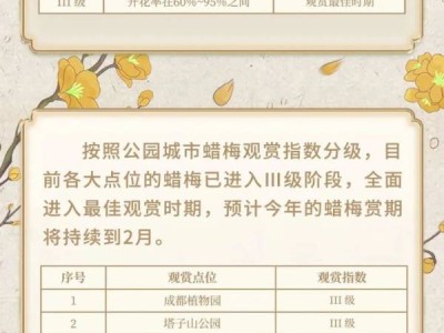 2025成都春节赏花指南(时间+点位)