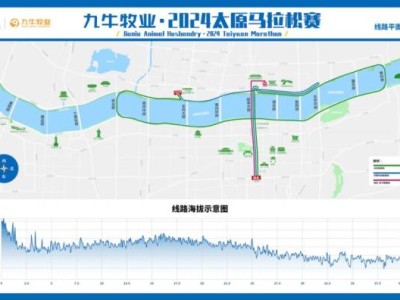 太原马拉松赛报名须知(持续更新)