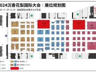 2024海南沉香花梨国际大会什么时候举办