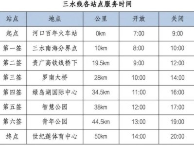 2025佛山50公里徒步三水线服务时间是什么时候?