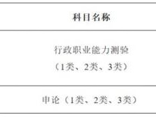 2025国考笔试考试时间是什么时候？