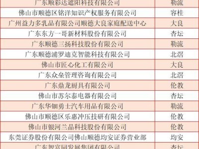 2025年顺德区“南粤春暖”特色专场招聘会(时间+地点+岗位)