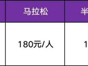 宁波马拉松2025报名日期是几号?