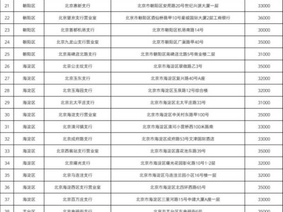 2024北京京剧纪念币预约核实期是什么时候?