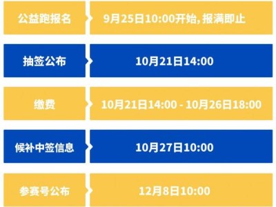 厦门马拉松抽签结果公布时间