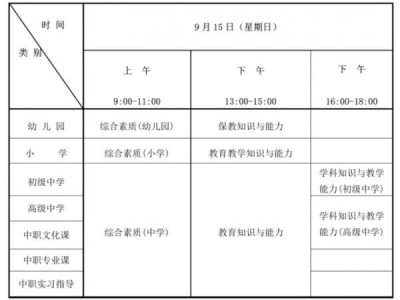 2024海南下半年中小学教师资格考试(时间+考点+科目)