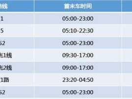 国家大剧院十一期间可以停车吗?