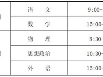 兰州高中会考什么时候考(最新时间安排表)2024