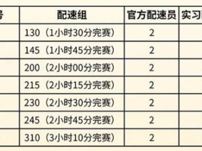 漳州2024华安土楼半程马拉松配速员招募(附报名入口)