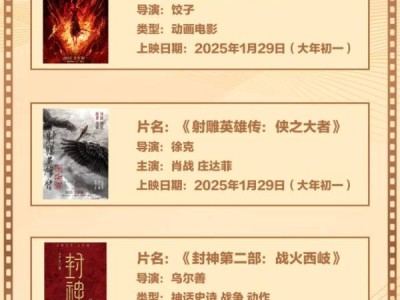 2025春节期间有什么电影可以看(附电影优惠券)