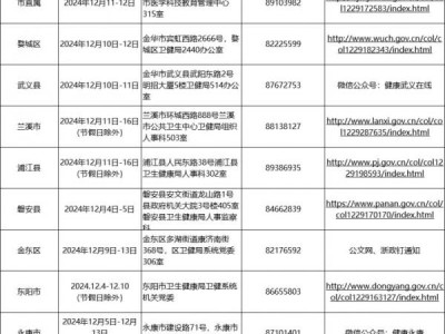 2025金华市护士执业资格考试报名条件