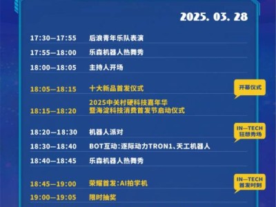 2025年北京中关村硬科技嘉年华节目单