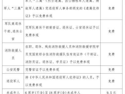 太原晋商博物院半价优惠时间是什么时候？