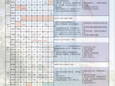 安徽医科大学寒假时间在什么时候（最新）