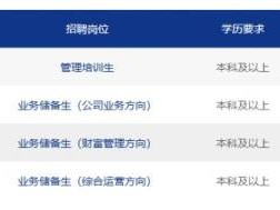 浦发银行2025年度校园招聘启事（岗位+报名+条件）