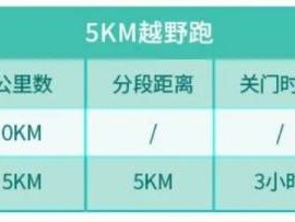 苏州100城市越野赛参赛包什么时候可以领取?
