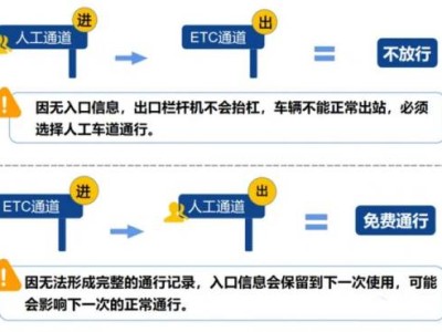 2025台州清明节高速免费开始时间