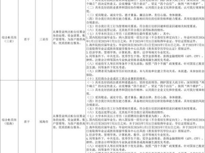 中国光大银行海口分行2025年校园招聘（时间+条件+入口）