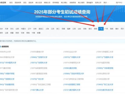 2025广东研究生考试成绩什么时候公布（查分入口+复试线查询）