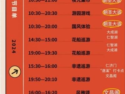 2024湛江遂溪孔子城打铁花表演活动什么时候开始