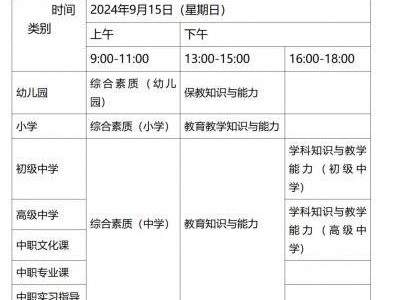 2024下半年教资考试准考证什么时候打印？