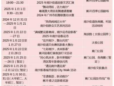 2025年春节广州南沙有什么活动（持续更新）