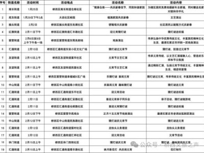 石家庄桥西区2025春节期间文体活动（时间+地点）