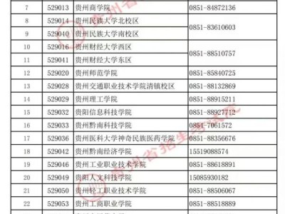 2025年3月贵州计算机等级考试补报名时间