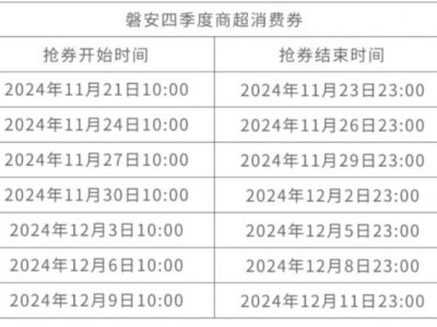 2024磐安第四季度商超消费券发放时间