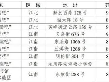 2024中秋金华市图书馆开放时间