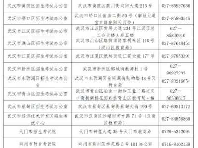 2024下半年湖北自学考试毕业申请审核结果什么时候公布?