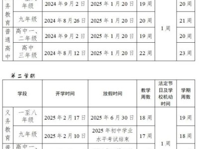 2024年柳州开学时间