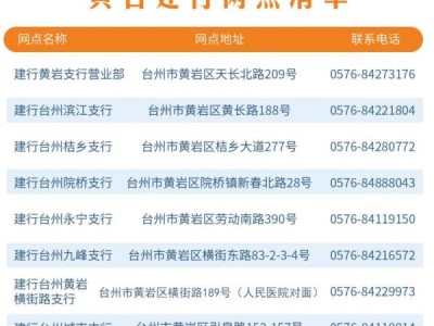 2024台州马拉松文旅体消费券活动咨询电话