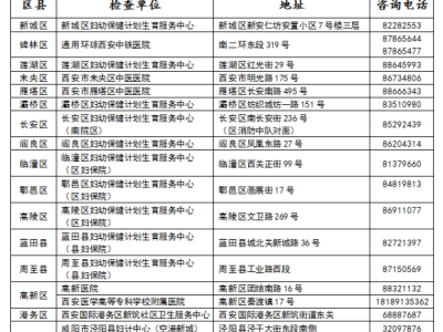 西安免费婚检需要什么条件