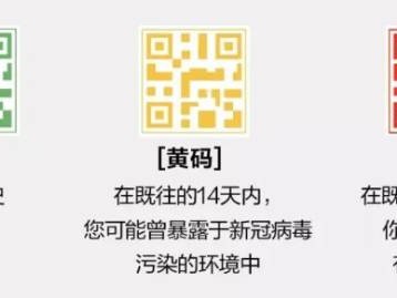 湖南省居民健康卡是什么？有什么用？