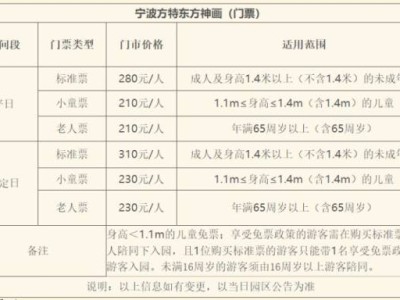 2025年宁波方特元旦跨年游玩攻略(门票+活动)