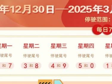 2025北京元宵节限行时间是什么时候?
